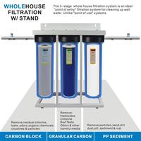 Sistem Filtrasi Air Seluruh Rumah 3-Tahap Port 1 inci dengan Rangka Termasuk Filter Sedimen Big Blue GAC dan Blok Karbon 20x4,5 inci