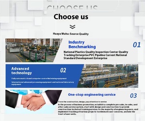 45 ° Upvc弯头铸造技术市政供水用供水管件及配件 - Product Image 6