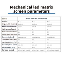 Écran LED cinétique intérieur créatif P1.9, écran matriciel LED, publicité avec mouvement reconstruit et animation tridimensionnelle