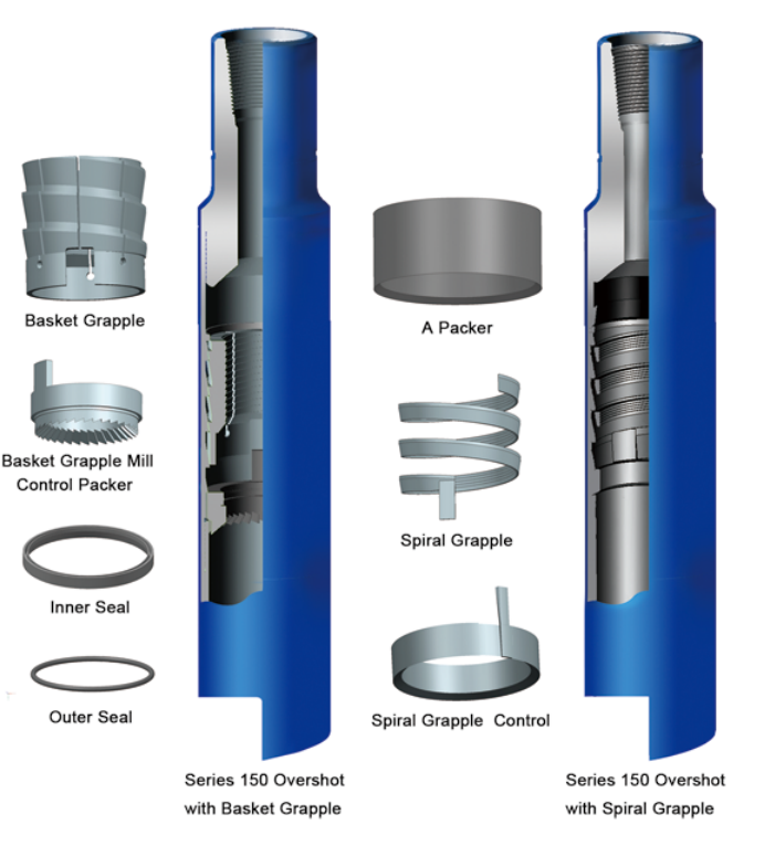 Аксессуары для Bowen Overshot, серии 150/70/20/10, удлинитель, большая направляющая, настенный крючок