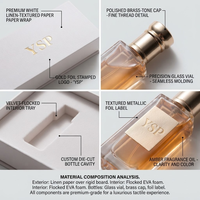 Ensemble d'emballage de parfum blanc de luxe sur mesure, boîte rigide pliable à fermeture magnétique avec insert personnalisé