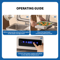WINNERS-Chauffe-plat électrique sécurisé pour enfants, bain-marie en acier inoxydable, chauffe-buffet intelligent avec couvercle en verre pour hôtel