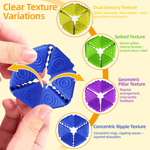 Sensory <b>Fidget</b> Toys Silicone Flip Cubes For Kids 3+ Years Stress Relief Play - Product Image 4