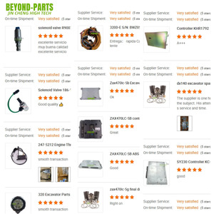 Repuestos para cargadora de ruedas, controlador de excavadora, unidad de <span class=keywords><strong>control</strong></span> de motor ECU 0281010253 - Product Image 6