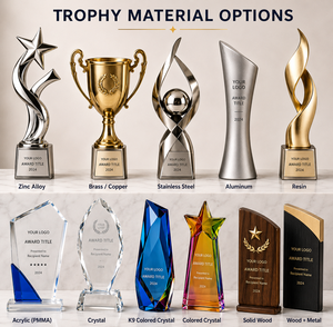 Custom Resin Crafts Trophy Award <b>Cup</b> With Metal Plate Logo Text Student Contest Event Souvenir Collectible Prize Trophy - Product Image 6
