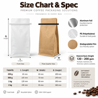 Sac à café à fond plat personnalisé imprimé de 5 lb (80 oz) avec valve, emballage noir anti-odeur pour grains de café