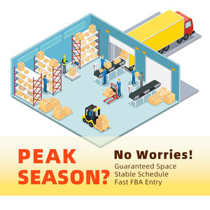 Tarifas de envío más baratas Servicios de carga aérea/marítima China a EE. UU./Canadá/Reino Unido FBA Agente de logística de carga de Amazon Envío DDP - Product Image 5