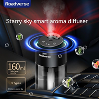 Diffuseur intelligent pour voiture Roadverse 150 ml, démarrage et arrêt automatiques, désodorisant avec lumière ambiante, 5 niveaux de pulvérisation réglables pour la maison et le bureau