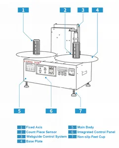 라벨 unwinder를 위한 바코드 상표 되감기 상표 감기 기계