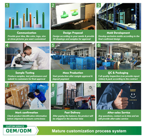 Deso áp lực cao, Hệ thống sưởi kháng toàn diện phạm vi của PPR ống van kiểm tra Van DừNg van - Product Image 6