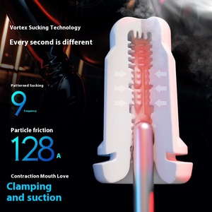 Masturbatore da uomo, - Product Image 4