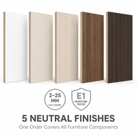 Panneau de fibres à densité moyenne en mélamine pleine grandeur 2-25 mm Standard 1220x2440 mm E1 Résistant à l'humidité Décoration de meubles de première qualité