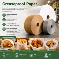 Papier d'emballage alimentaire anti-graisse pour hamburgers et hot-dogs, prix d'usine, vente en gros, personnalisable