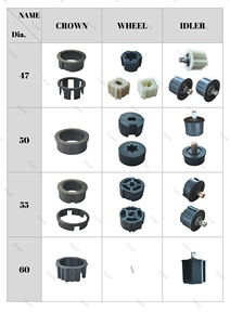 Rueda de tubo duradera de alta calidad de 45mm utilizada para 40 <span class=keywords><strong>Somfy</strong></span> <span class=keywords><strong>Motor</strong></span> utilizado para persianas enrollables motorizadas - Product Image 5