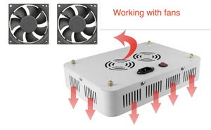 Lámpara de Cultivo LED de Precio Económico de Fábrica para Plantas Medicinales, Lámparas de Cultivo LED con Lente Dual, Luz LED para Plantas - Product Image 6