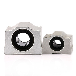 25Mm Nhôm Tuyến Tính Hướng Dẫn Mang Khối SMA25UU SC25UU SCS25UU Tuyến Tính Bushing - Product Image 4
