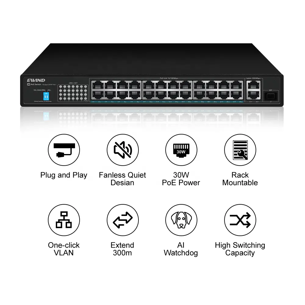 High-Performance 24-Port PoE Switch Extending Networks with Intelligent Power Supported by 300W Power and 1-Year Warranty