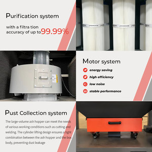 Meilleur prix pour un dépoussiéreur automatique industriel à impulsions, efficacité de filtration de la poussière fine à 99,99% - Product Image 3