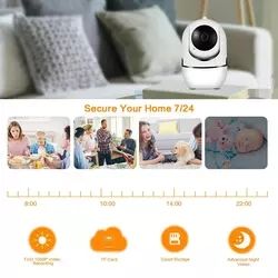 El nuevo listado Sunivison 2MP 1080P Ip Venta al por mayor Producto para mascotas Cámara Monitor de bebé para la seguridad del hogar - Product Image 5