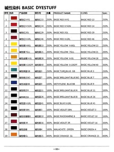 Briljant Rood Gr Zuur Rood 73 Wollen Stof Kleurstof Nylon Veer Lederen Cosmetische Haarkleurstofzuur Kleurstof Voor Textielgebruik - Product Image 5