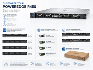 Nouveau serveur <span class=keywords><strong>Dell</strong></span> <span class=keywords><strong>R450</strong></span> 1U avec mémoire DDR4 ECC Registered pour les solutions de réseau d'entreprise - Product Image 6