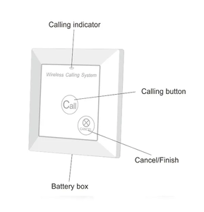 Bouton d'appel infirmier sans fil pour hôpital avec cordon, alarme <span class=keywords><strong>SOS</strong></span>, boîtier de bouton d'urgence, système d'appel patient/infirmière, système d'appel d'aide pour patient - Product Image 2