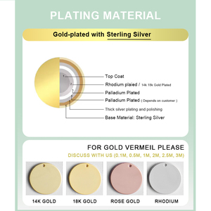 Set di anelli per gioielli placcati in oro 925 in argento Sterling da <span class=keywords><strong>donna</strong></span> - Product Image 6