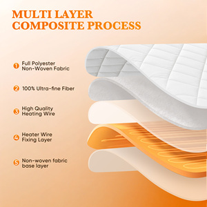 Protège-matelas matelassé imperméable lavable en machine, drap-housse de luxe pour l'hiver, usage adulte, en polyester - Product Image 2