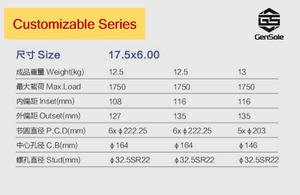 Jantes de camion en aluminium Gensole GTB2415 16*5.5 16*6 17.5*6, alliage 6061-T6, finition argentée, pour camping-cars et caravanes, rénovation/amélioration - Product Image 4