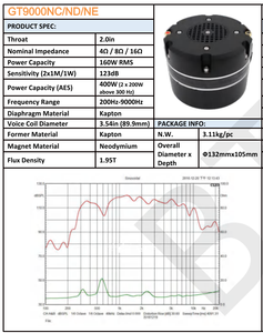 Tweeter de Alta Gama Pro Flagship Driver Match 4599ND de 2.0 Pulgadas y 2*3.5'' con Bobina Doble, 123dB, 400W, Líder en la Industria, Sistema de Sonido Line Array para Automóvil GT9000NE - Product Image 5