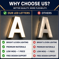 Enseigne lumineuse LED miniature personnalisée, enseigne de bureau en acrylique rétroéclairée, petite enseigne de logo personnalisée pour la publicité et la décoration de bureau