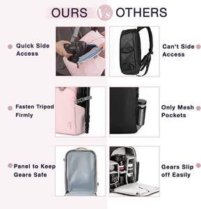 Mochila Profesional para Cámara DSLR, SLR y Mirrorless, Impermeable, para Laptop de 14 Pulgadas, Muestra Gratis - Product Image 5