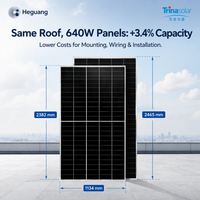 Module monocristallin bifacial de type N I-Ultra à double verre 700W, efficacité 24,6% pour les maisons