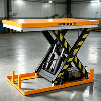 Table élévatrice à ciseaux fixe, élévateur à ciseaux stationnaire, norme CE pour atelier de fabrication, processus de chargement de palettes