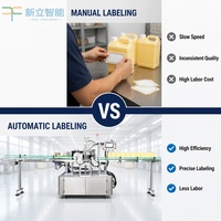 Machine d'étiquetage automatique électrique à colle thermofusible pour bouteilles carrées (détergent liquide et eau minérale)