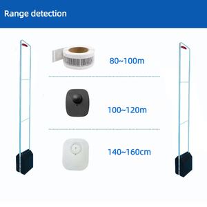 Toptan 8.2Mhz perakende sensörü RF EAS sistemi <span class=keywords><strong>RX</strong></span> + TX RF anten RF Alarm sistemi süpermarketler için - Product Image 2