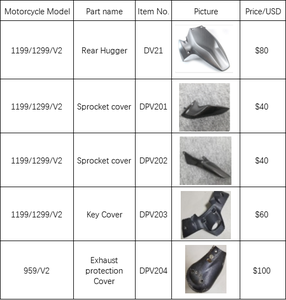 <span class=keywords><strong>Ducati</strong></span> <span class=keywords><strong>V2</strong></span>/1199/<span class=keywords><strong>1299</strong></span>/899/959 Kit de cubierta de motocicleta Carenado de trabajo de carrocería de fibra de carbono Accesorios de motocicleta personalizables del mercado de accesorios - Product Image 2