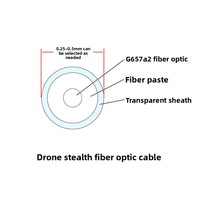 Cable de Fibra Óptica Monomodo G657A2 de 0.25mm, 50.4 KM, 245m, para FTTH, FTTX, Telecomunicaciones y Uso con Drones