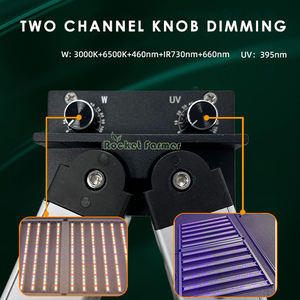 Barra de luz LED personalizada para cultivo de plantas con atenuación de 2 canales Samsung 640W 800W 1000W 1200W UV IR Full Spectrum Mega <span class=keywords><strong>Enfold</strong></span> LED Grow Lights - Product Image 3