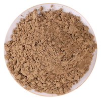 Poudre/liquide Mj-501 de revêtements de polymère fluoré de Pfa en stock
