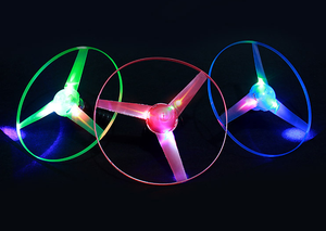 Toptan komik plastik çekme hattı dönen Led uçan daire oyuncak açık Led uçan disk oyuncaklar - Product Image 6