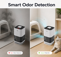Purificateur d'air domestique élégant et intelligent Quiet Elite Mini HEPA avec anions pour le sommeil et la maison (fumée de barbecue)