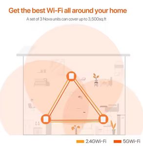 ระบบไวไฟไร้สาย Tenda <span class=keywords><strong>MW3</strong></span> แบบ Nova Mesh 3 ชุด ครอบคลุมพื้นที่ได้ถึง 3500 ตารางฟุต เครื่องขยายสัญญาณเราเตอร์ครอบคลุมทั้งบ้าน - Product Image 4