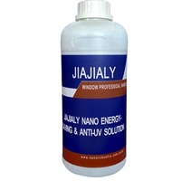 Revestimiento de vidrio de aislamiento térmico transparente Winano/nanotecnología/Fabricante/Pintura IR corte UV