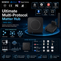 Matter Over Thread, Control Multiplataforma, Automatización del Hogar Inteligente, Zigbee Matter Gateway Hub con Control por Aplicación, Compatibilidad con HomeKit