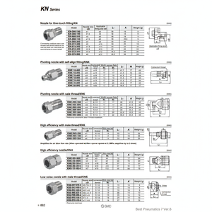 Piezas neumáticas de boquilla de soplado SMC Pneumatics - Product Image 1