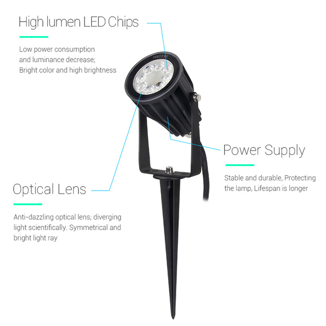 Classic Outdoor Luz Lampada LED Para Exterior Lighting Garden Lamp Pot Wall RGB Spot Spike Light Old DC 12V Landscape Waterproof