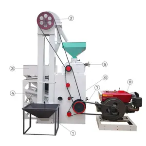 China supplier low crushing rate grain grinder machine auto rice mill machine
