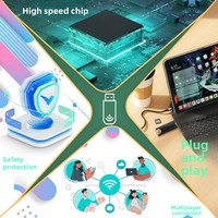 Módem USB 4G Portátil, Punto de Acceso WiFi Compacto con Ranura para Tarjeta SIM, Disponible en China