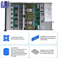 Serveur en rack Lenovo ThinkSystem SR650 V4 2U DDR5 Xeon GPU IA Apprentissage profond NVMe SATA SAS Baies Système informatique Stockage